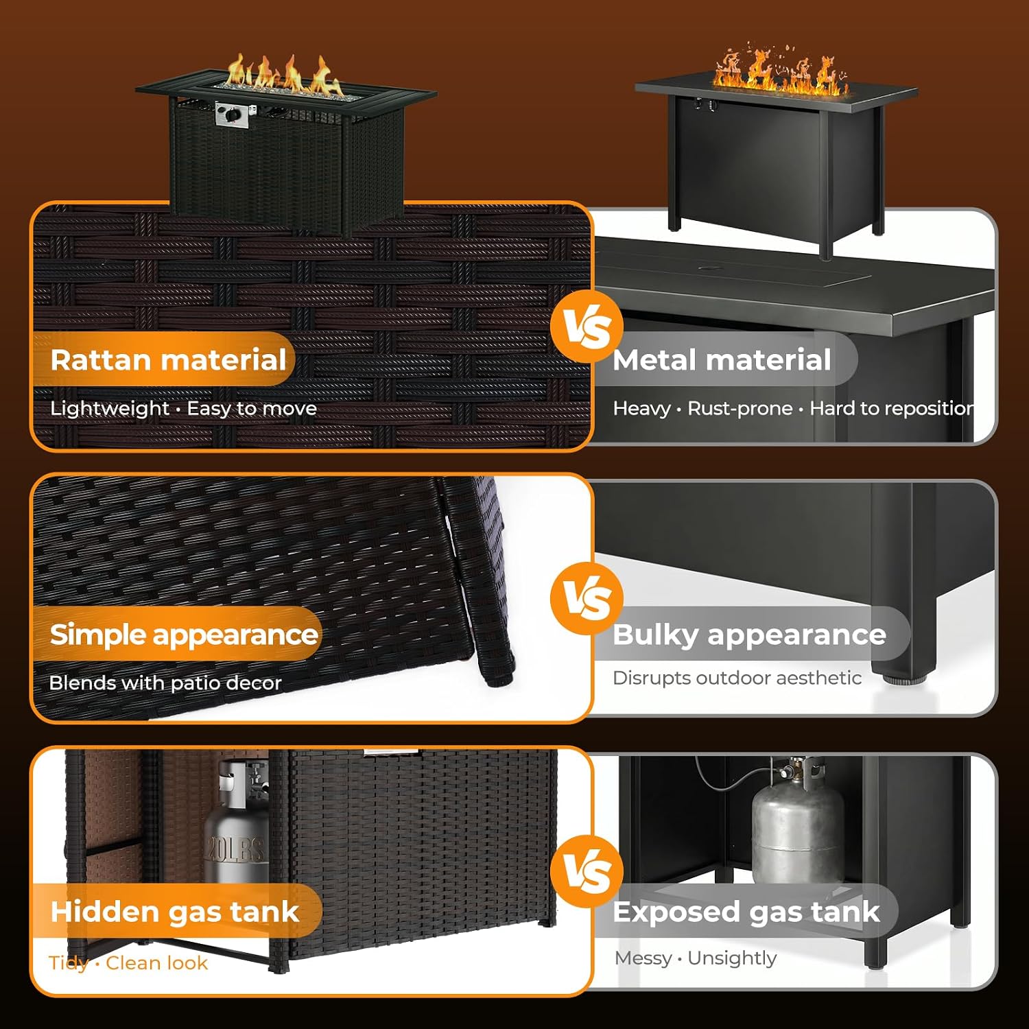 8-Piece Wicker Patio Conversat - Outdoor Furniture Fire Table incelemesi ve fiyatı